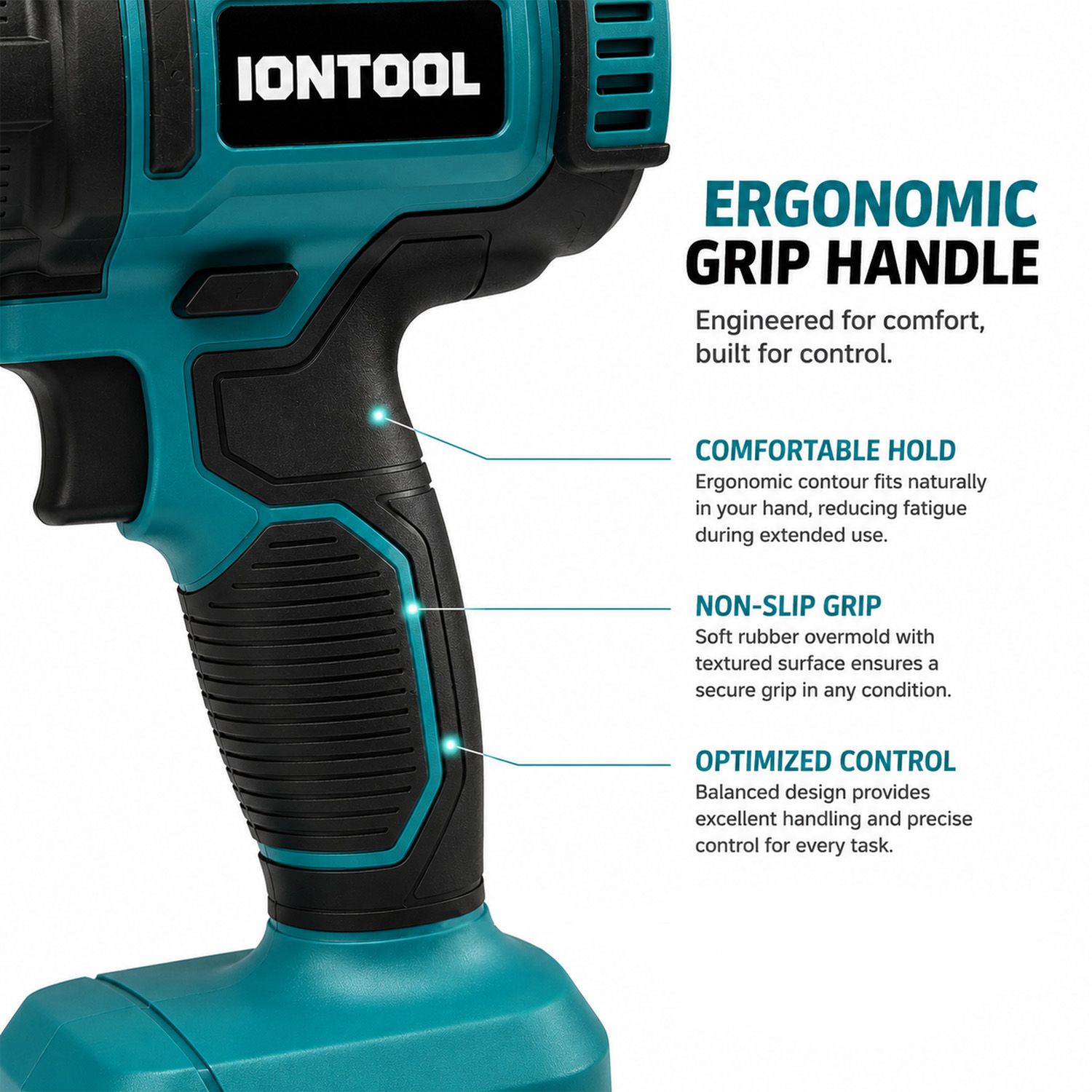 IONTOOL Portable Cordless Hot  - огляд і ціна Heat Gun Small